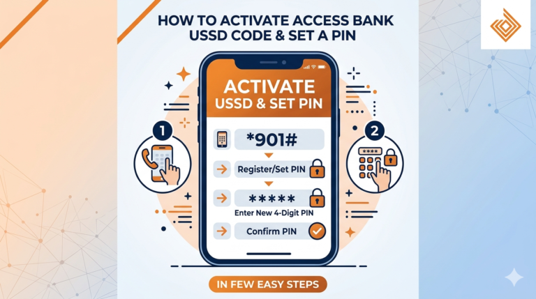 How to activate Access bank USSD code and set a PIN in few steps